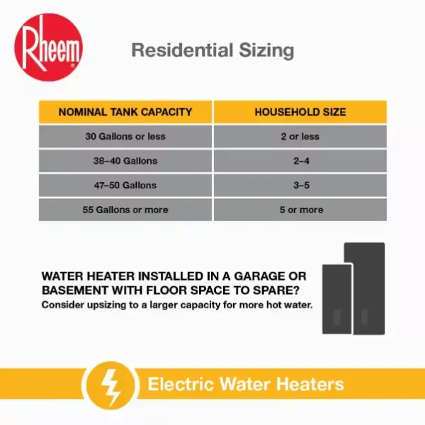 Rheem Performance 50 Gal Tall Double Element Electric Water Heater - 4500-Watt